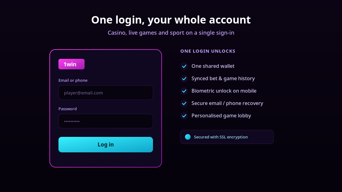1win login form beside a checklist of what one login unlocks, ending with an SSL security note