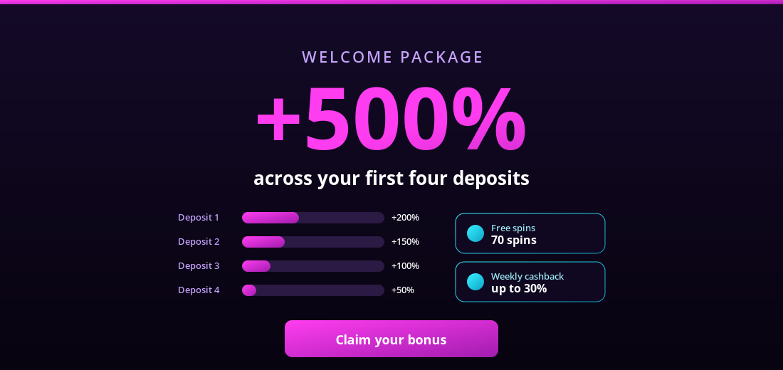 1win welcome bonus: +500% split across four deposits, 70 free spins and up to 30% weekly cashback